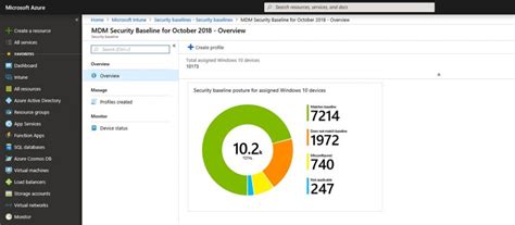User rights. . Export security baseline intune